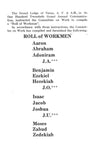 Form 128- Roll of Workman Card